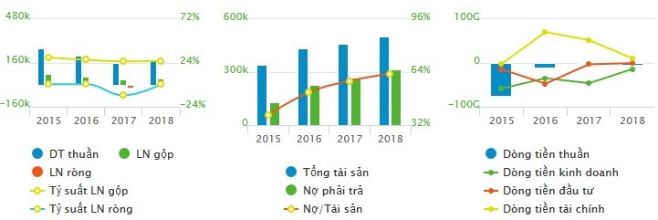 Co phieu HNM bi tam ngung giao dich, Hanoimilk cu mai sa lay