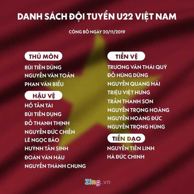 Ly giai nao cho viec HLV Park chi mang 2 tien dao den SEA Games?-Hinh-4