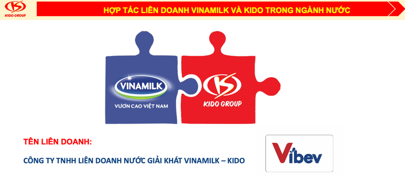 Thai Lan co Thaibev, Viet Nam co Vibev cua Vinamilk va Kido