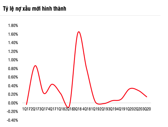 Bo dem du phong yeu la mot thach thuc doi voi VIB-Hinh-2