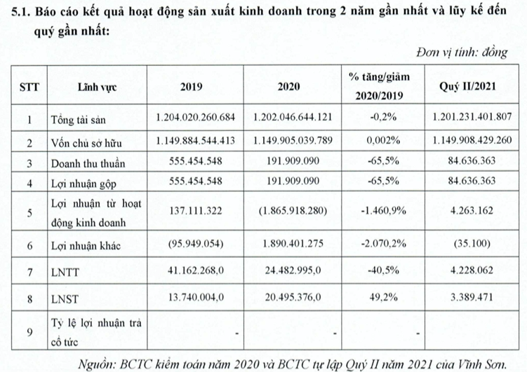 Viettel lai 'thao chay' khoi du an Rose Valley voi gia khoi diem hon 922 ty dong-Hinh-3