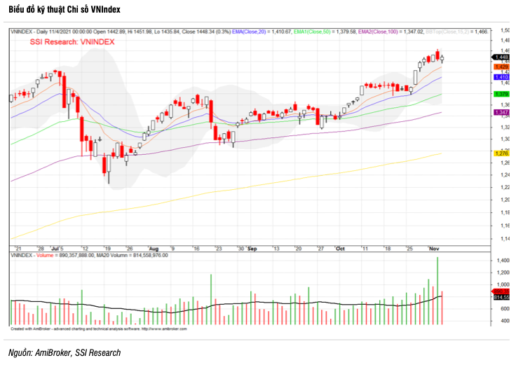 Dong luc nao cho tang truong VN-Index trong thoi gian toi?-Hinh-2