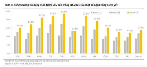 Tin dung bat tang sau gian cach khi no xau van tiem an-Hinh-2