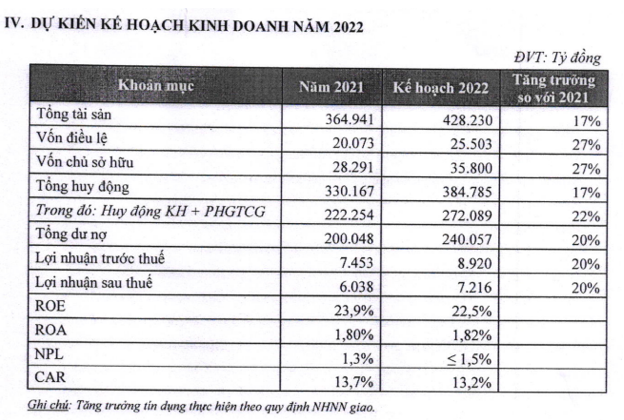 Vi sao HDBank chua ky doc quyen hop dong Bancassurance?