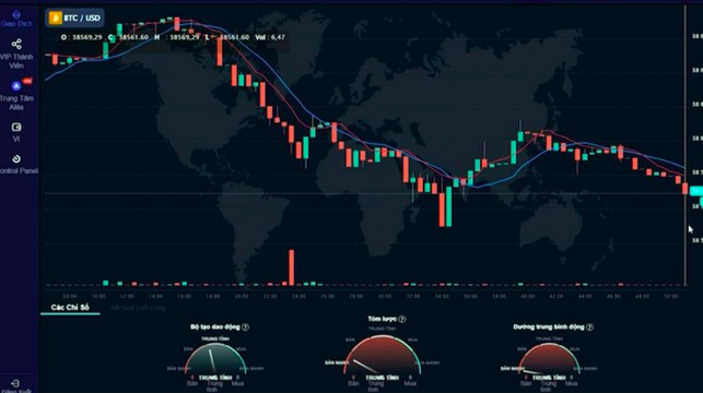 Bat trum duong day ca cuoc ty gia Bitcoin gan 2.000 ty dong-Hinh-2