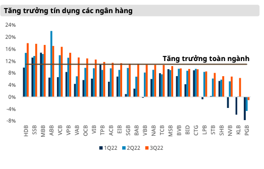 Nganh ngan hang rui ro van tiem an: Khoi quoc doanh la lua chon tot?-Hinh-2