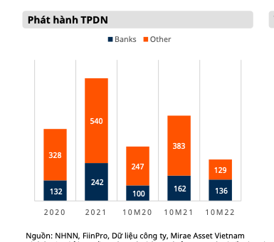 Nganh ngan hang rui ro van tiem an: Khoi quoc doanh la lua chon tot?-Hinh-3