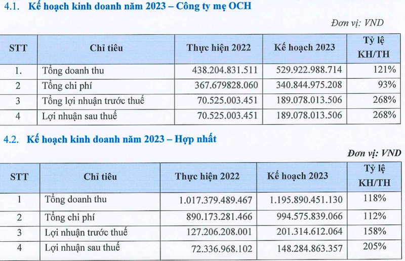 Chu so huu Kem Trang Tien da co lai, van dinh loat van de-Hinh-4