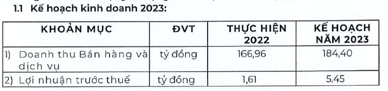 Bong Bach Tuyet du chi hang tram ty gui ngan hang va dau tu chung khoan