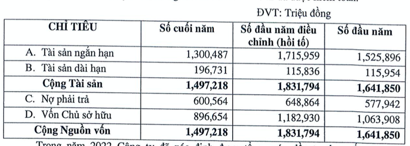 Nha Da Nang bi phong toa 222 ty do sai pham-Hinh-3