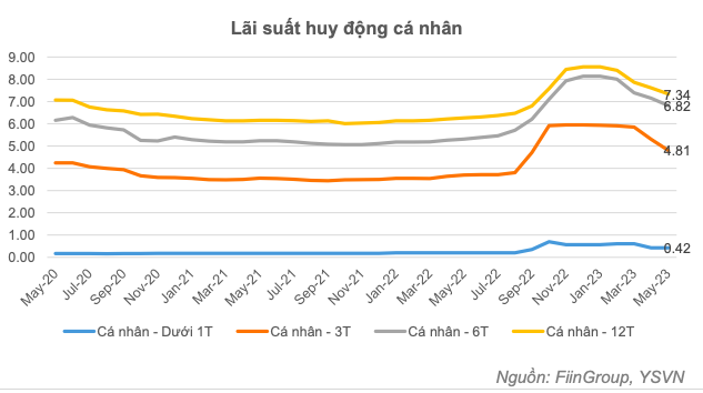 Neu giam 50% phi truoc ba oto, Haxaco huong loi hon VEAM-Hinh-3