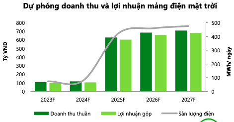 Vinh Hoan va Nam Viet khi nao phuc hoi tro lai?-Hinh-2