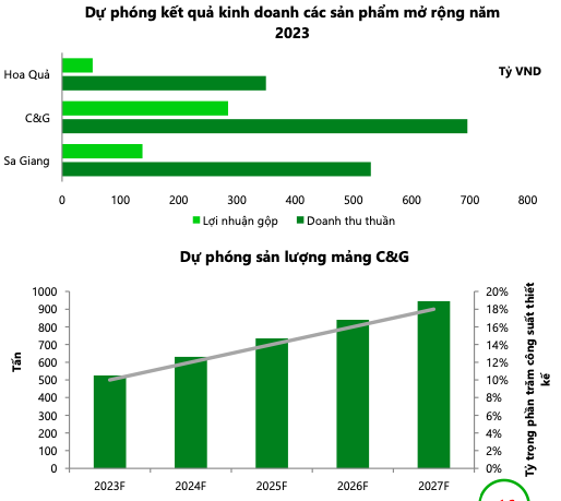 Vinh Hoan va Nam Viet khi nao phuc hoi tro lai?-Hinh-5