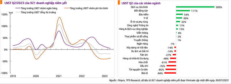 Dieu kien nao de VN-Index co the len vung dinh 52 tuan tai 1.300 diem?-Hinh-3