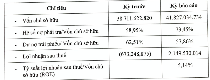 Minh Bao Tin bi phat 92 trieu dong do 