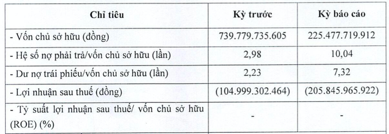 Vua bao lo hang trang ty, Nang luong Nam Phuong lai cham tra lai trai phieu