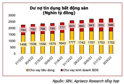 Bat dong san 2024: van con nhieu thach thuc nhung ky vong khoi sac dan-Hinh-2