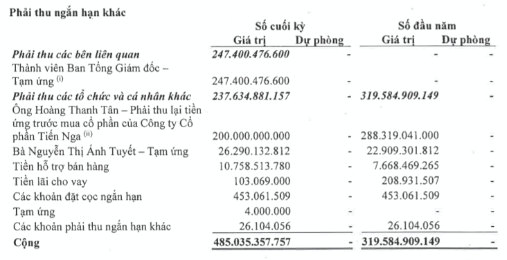 “Ong trum” Canon bao lai lao doc, cho lanh dao tam ung hang tram ty dong-Hinh-2