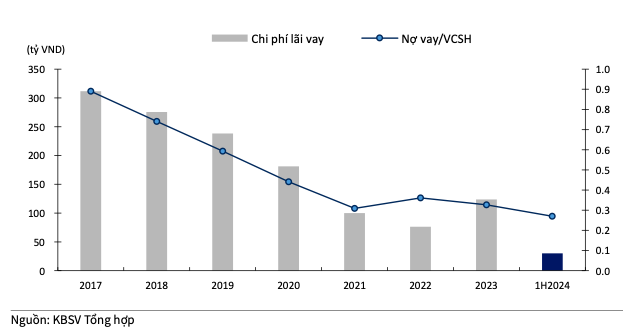 Vicem Ha Tien co lai tro lai: Da o cuoi duong ham?-Hinh-3