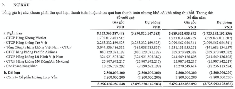 Chu tich tu nhiem, ACV van con loat van de-Hinh-2