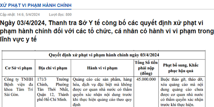 Benh vien Da khoa Tam tri Sai Gon bi phat 45 trieu dong-Hinh-2