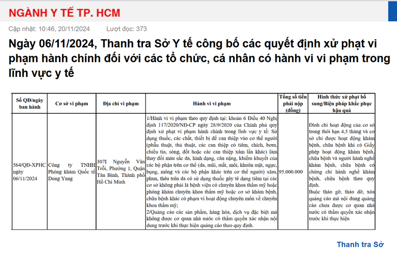 Phong kham Dong Yang bi dinh chi hoat dong do loat vi pham-Hinh-2