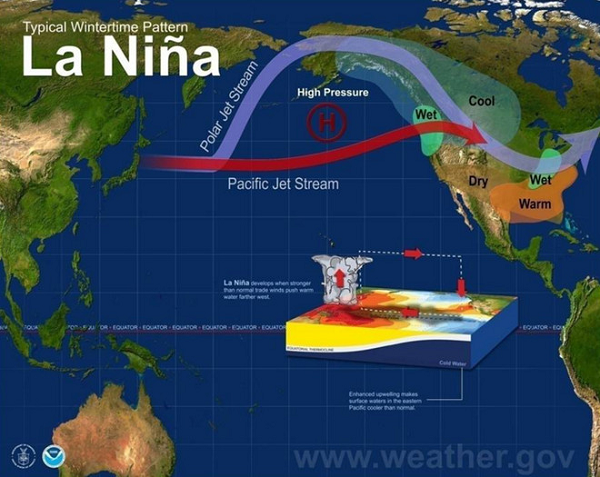 Hien tuong La Nina tro lai mang den tham hoa khung khiep nhu nao?