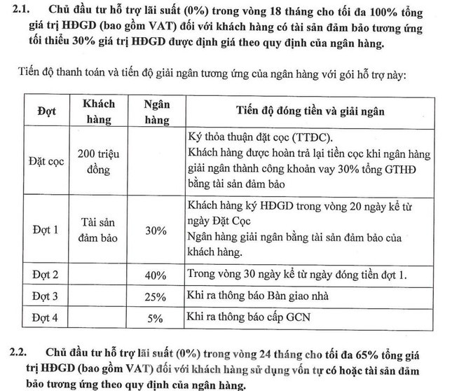 No ro kieu mua nha, doi nha 0 dong va 'bay' no nan voi nguoi mua-Hinh-3