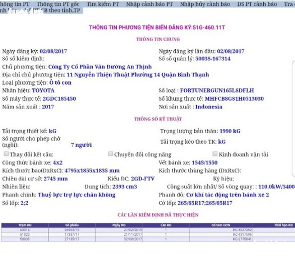 Xe Fortuner tien ty dong bui bo hoang 2 thang trong con duong dat o Sai Gon