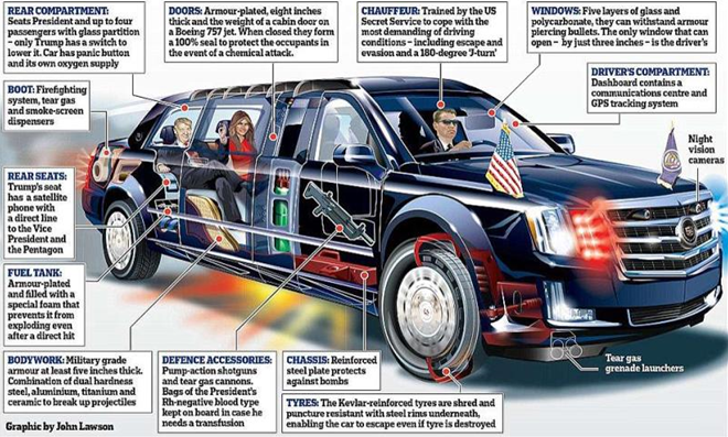 Kham pha 'Quai thu' cua ong Trump tren duong dua Daytona 500-Hinh-4