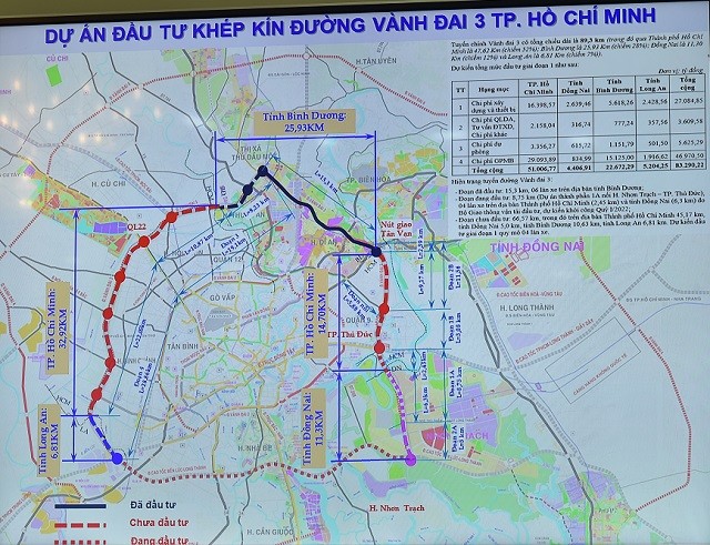 TP HCM de xuat Chinh phu ho tro khoang 83 nghin ty dau tu duong vanh dai 3-Hinh-3