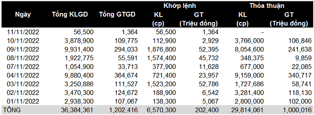 Gia co phieu Ngan hang Eximbank (EIB) 'lao doc khong phanh'