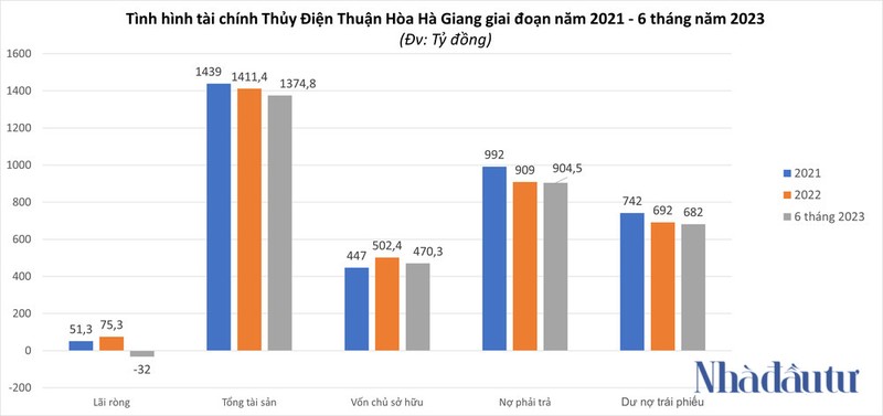 Khoan lo chuc ty dong he mo mot 'tay choi' thuy dien kin tieng-Hinh-2