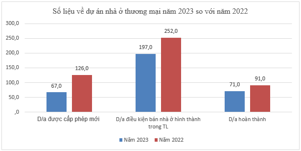 Moi giai ngan gan 180 ty trong goi 120 ngan ty danh cho nha o xa hoi-Hinh-4