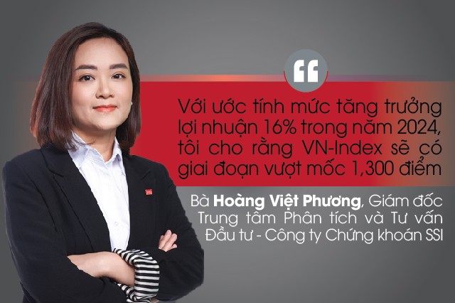 Giam doc phan tich SSI: Chung khoan co luc vuot 1.300 diem trong nam 2024