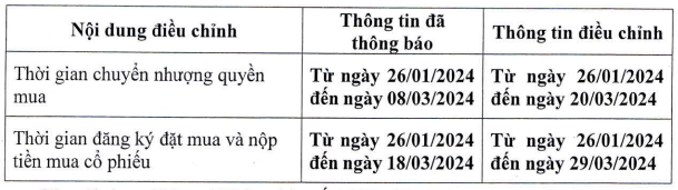 Hang loat lanh dao trong yeu cua Viconship tu nhiem-Hinh-3