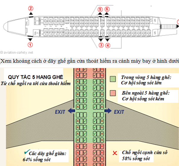 Khach hoang mang cua thoat hiem khong an toan, Vietnam Airlines noi gi?-Hinh-2