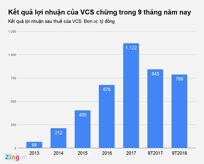 Cong ty cua dai gia Ho Xuan Nang bi truy thu thue gan 4,6 ty dong-Hinh-2