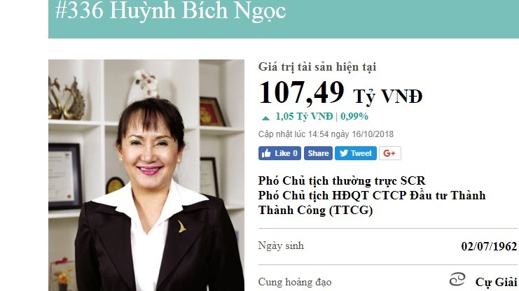 4 nu dai gia BDS khien phai manh phai “nga mu“-Hinh-3