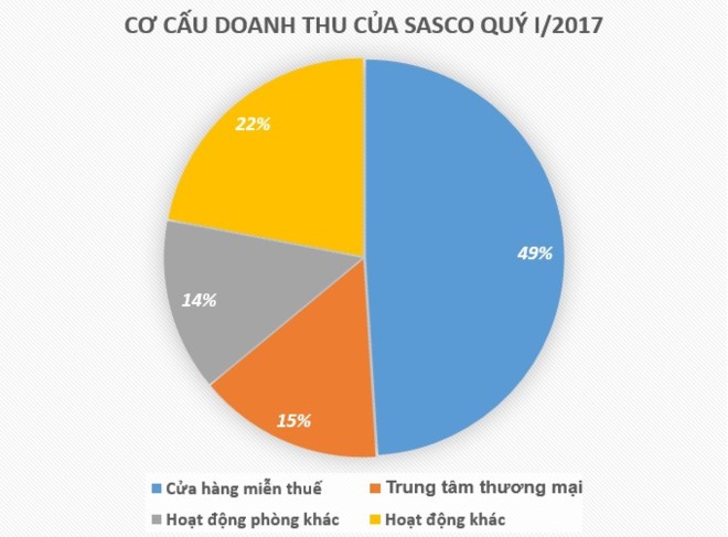 Cong ty ba chong Ha Tang moi thau tom lam an ra sao?-Hinh-3