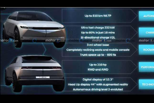 Can canh Hyundai Ioniq 5 dep long lanh-Hinh-2