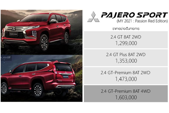 Chi tiet Mitsubishi Pajero Sport 2021 Passion Red-Hinh-2