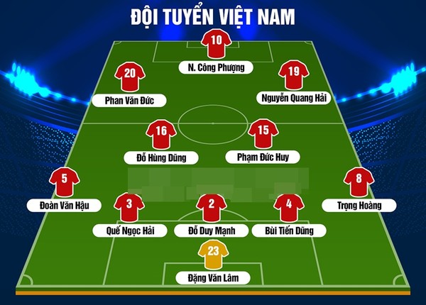 Doi tuyen Viet Nam “bai binh bo tran” dau Jordan o Asian Cup 2019-Hinh-12