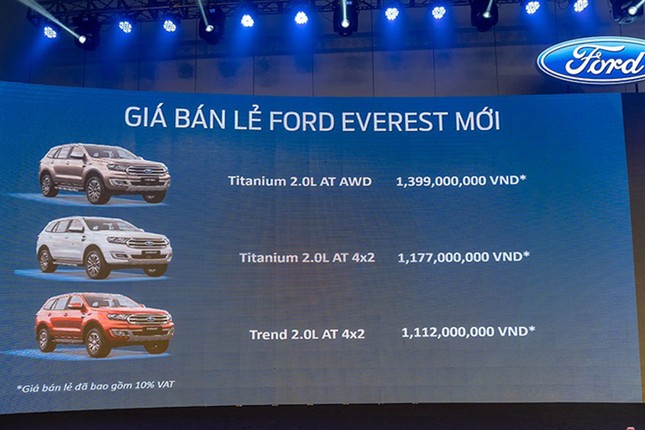 Gia xe o to Ford Everest giam soc 130 trieu dong, cam ket ban xe 'khong kem lac'-Hinh-8