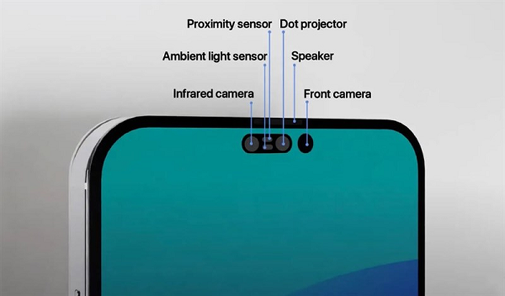 Camera cua iPhone 14 