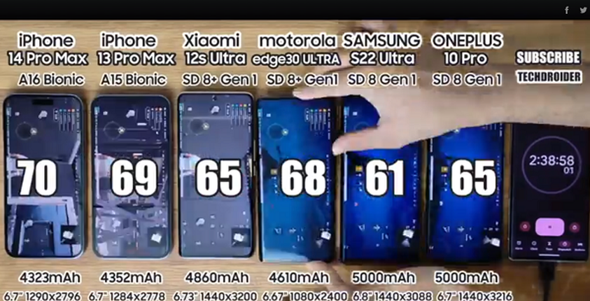 Do thoi luong pin cua iPhone 14 voi cac smartphone cao cap-Hinh-8