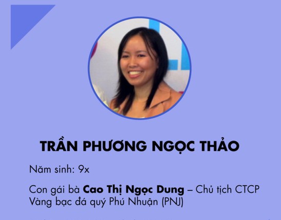 Diem danh nhung nu dai gia 9X tren san chung khoan