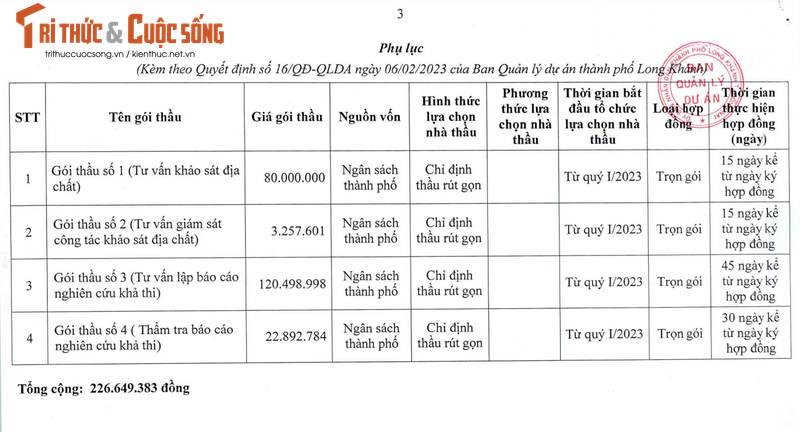 Dong Nai: Chuan bi xay dung Truong Tieu hoc Le Loi - Phan hieu Cap Rang-Hinh-3