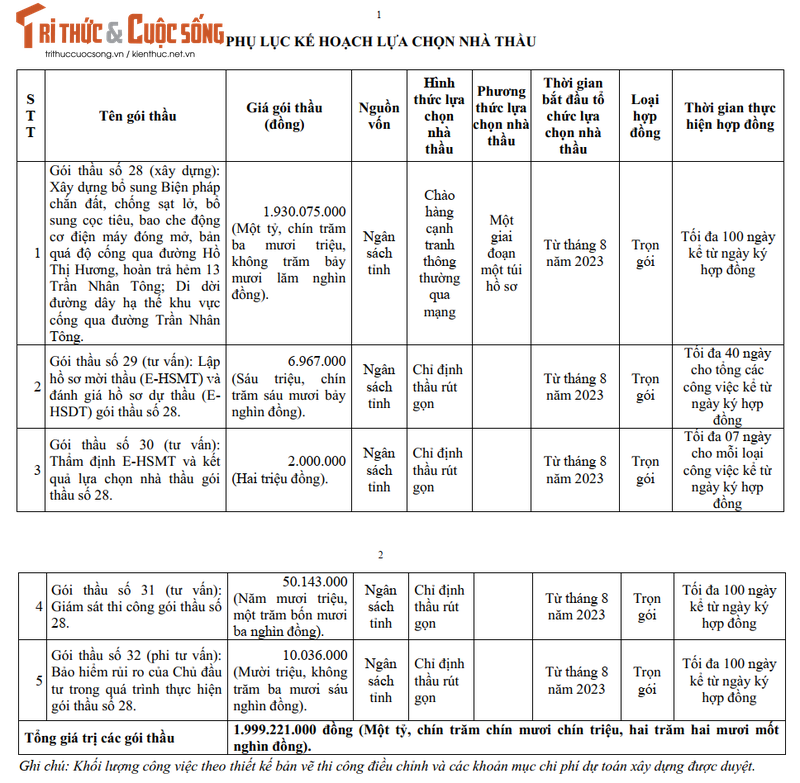 Dong Nai: TP. Long Khanh chong ngap ung khu vuc suoi Cai ra sao?-Hinh-4