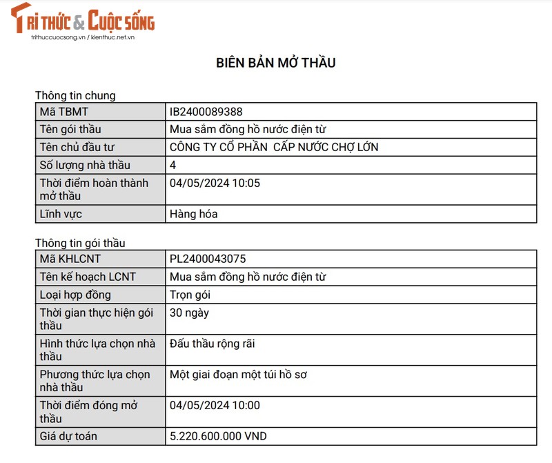 Don vi nao se trung goi thau mua sam dong ho nuoc hon 5 ty?-Hinh-2